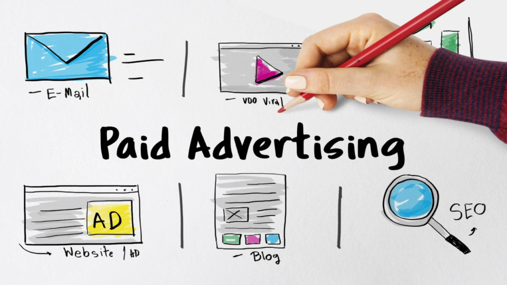 Paid ads