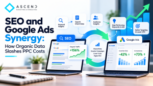 SEO and Google Ads Synergy: How Organic Data Slashes PPC Costs